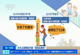 火车儿童票拟打破“身高论票价”·国家铁路局：拟修改火车儿童票优惠条件。