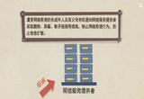 禁止网络欺凌行为