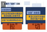 女友的“赚钱”之道