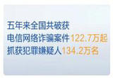 去年国家反诈中心共紧急止付3291亿元
