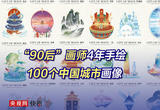 “90后”画师4年手绘100个中国城市画像