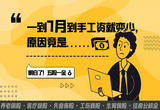 每到7月到手工资变少的原因找到了！一分钟讲清社保缴费基数