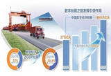 “一带一路”为世界经济注入新动力