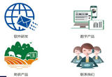 产业兴农民富 乡村振兴擘画新图景