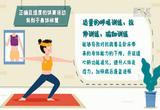 健身er们“阳康”后，如何科学稳妥地恢复运动？