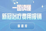 一图读懂新冠治疗费用报销