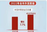 中国连续6年保持世界货物贸易第一大国地位