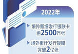 支付产业“走出去”步伐加快