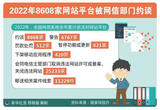 2022年8608家网站平台被网信部门约谈