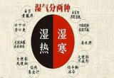 分不清寒湿和湿热，小心越祛越湿！
