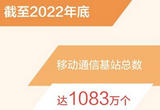 我国移动物联网连接数占全球70%（新数据 新看点）