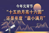 今年元宵节“十五的月亮十六圆” 还是年度“最小满月”