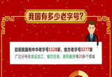 超六成拥有百年历史！大数据带你了解“中华老字号”