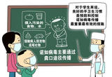 开学了，流感、诺如病毒等疾病应该如何预防？
