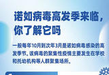 开学季叠加春季流行病高发期，师生如何顺利度过